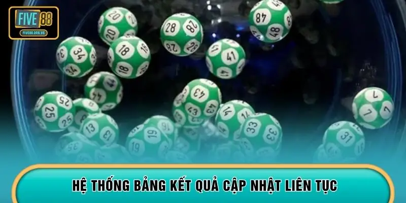 Hệ thống bảng kết quả cập nhật liên tục
